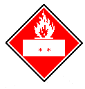 Diagram showing the location of the hazard class number on a UN transport label
